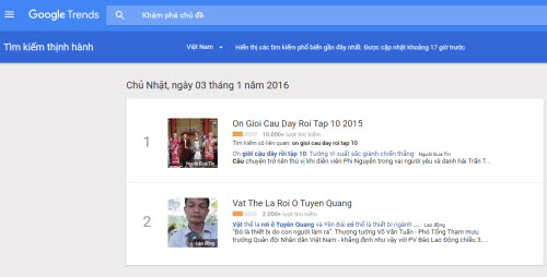nguoi viet quan tam dieu gi tren mang trong 3 ngay dau nam hinh 1 hinh anh 1