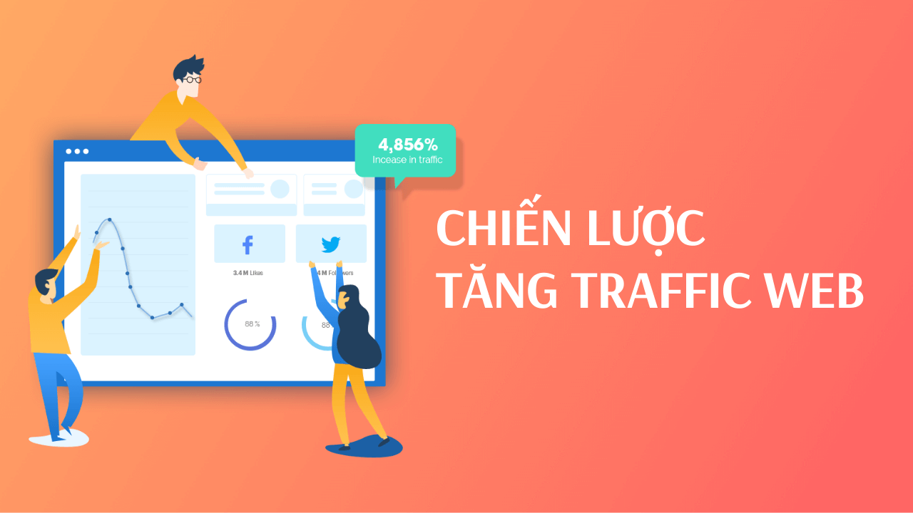 Chiến lược tăng traffic website