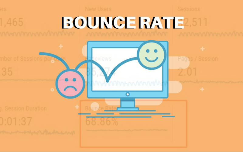 tỷ lệ thoát trong google analytics