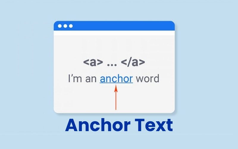 Anchor Text là gì