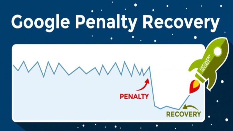 Google Pagespeed Insights