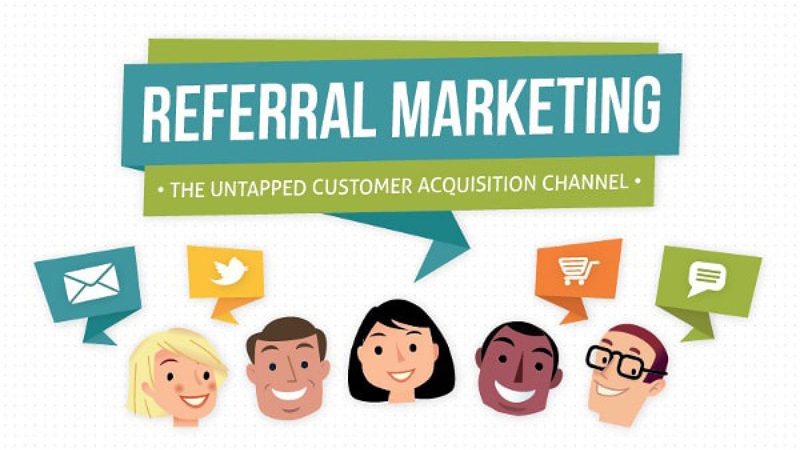 Internet marketing là gì