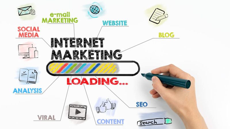 internet marketing

