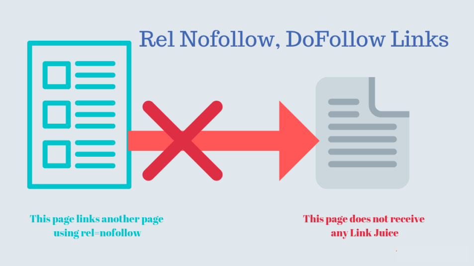 cách kiểm tra link nofollow