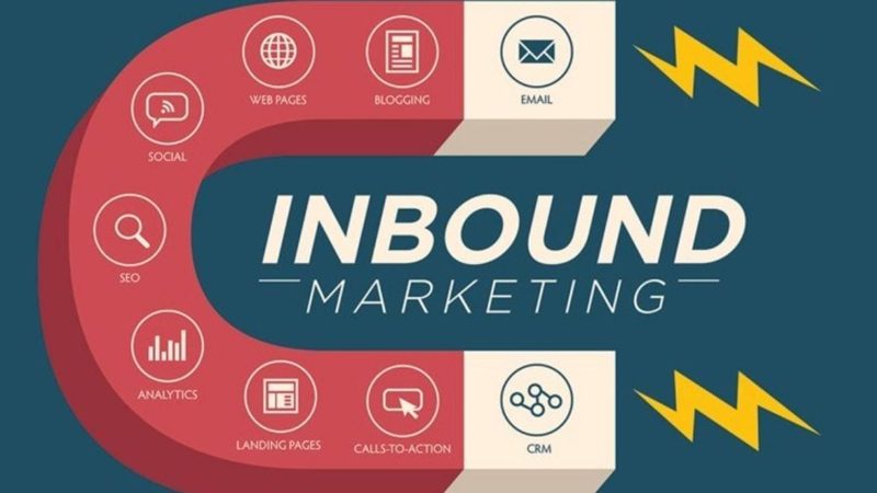 Internet marketing
