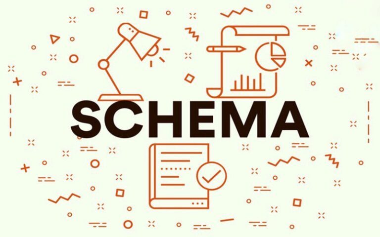 Schema là gì? 15 loại Schema phổ biến nhất hiện nay