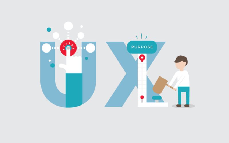 UI UX là gì