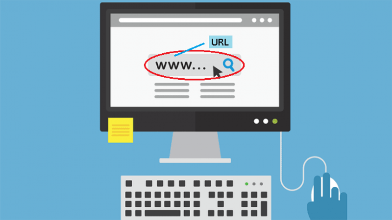 mã url là gì