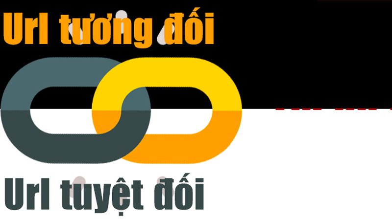 địa chỉ url là gì