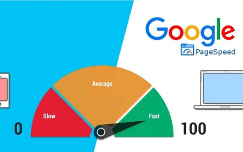 Google pagespeed insights nghĩa là gì?